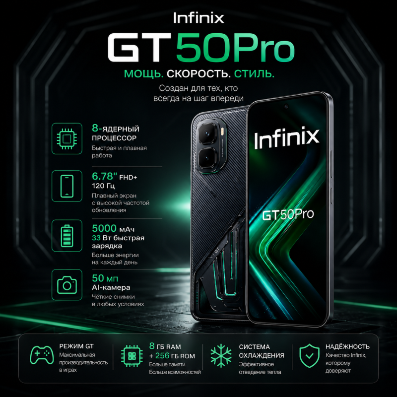 Infinix GT 50 Pro