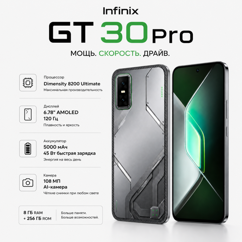 Infinix GT 30 Pro