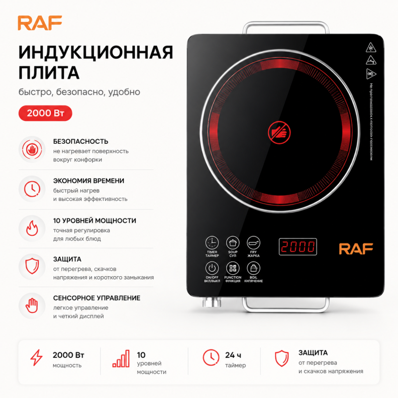 Индукционная плита RAF