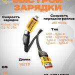 Кабель поддерживает быструю зарядку с мощностью до 65 Вт и 27 Вт (PD 27W-MAX)