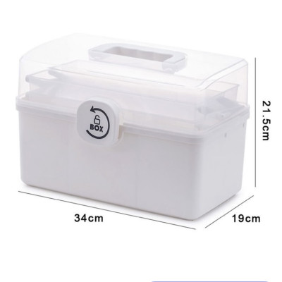 Аптечка органайзер