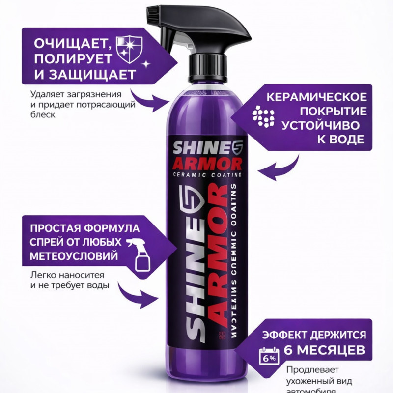 Shine Armor — премиум керамическое покрытие